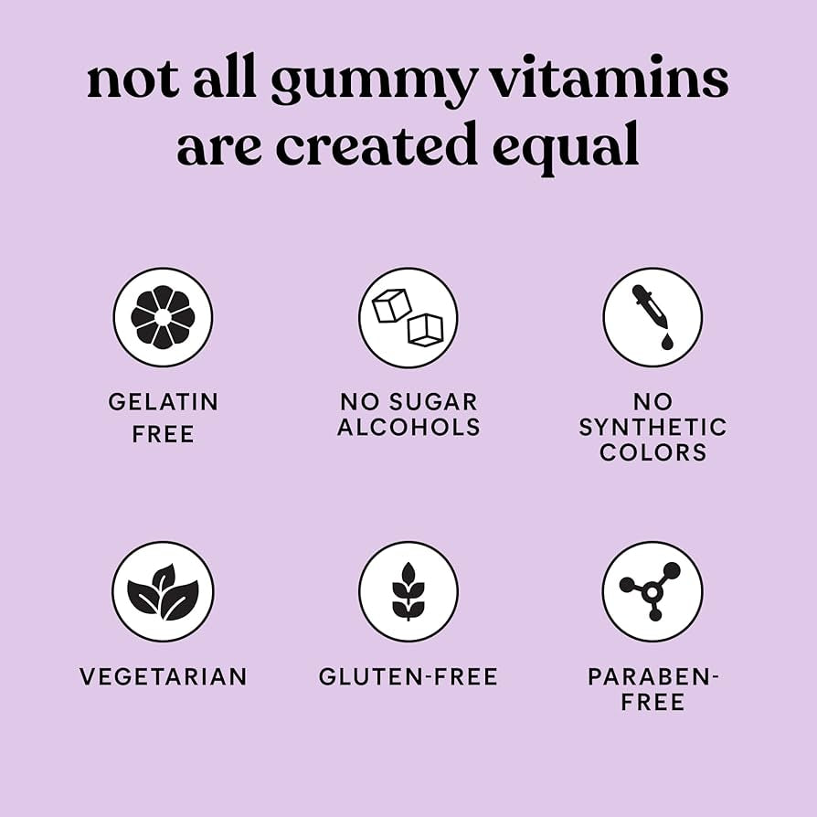 Lemme Debloat Digestive & Gut Health Gummies