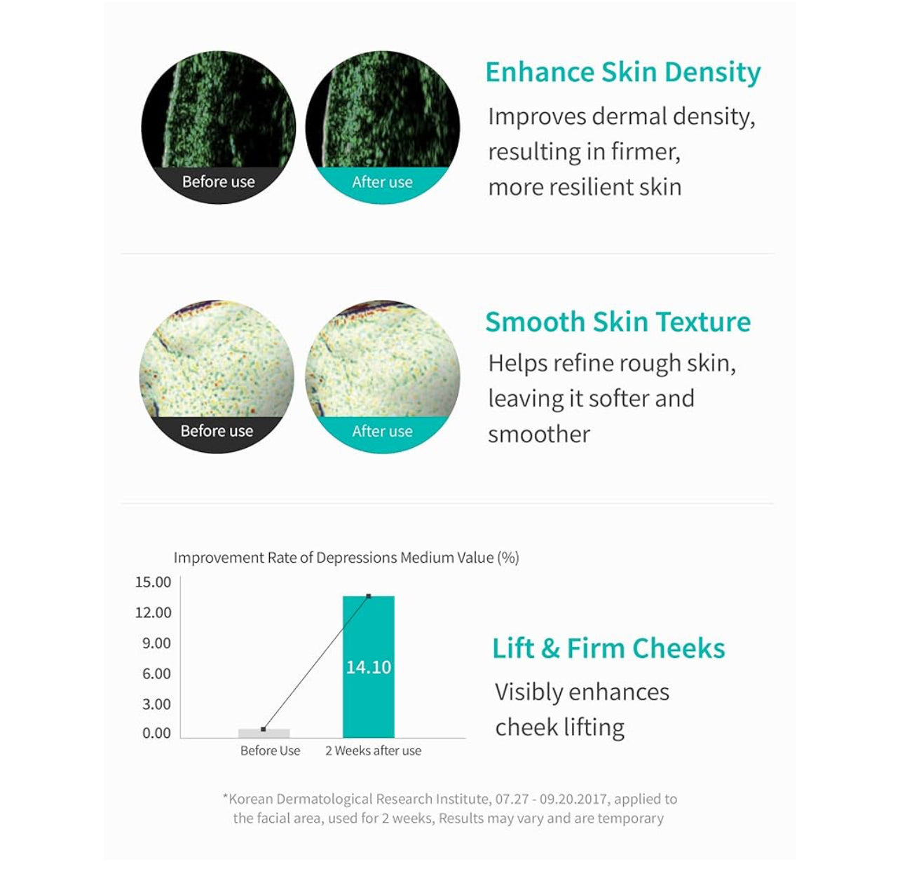 REJURAN® Turnover Ampoule, c-PDRN® – Original Salmon DNA PDRN Face Serum