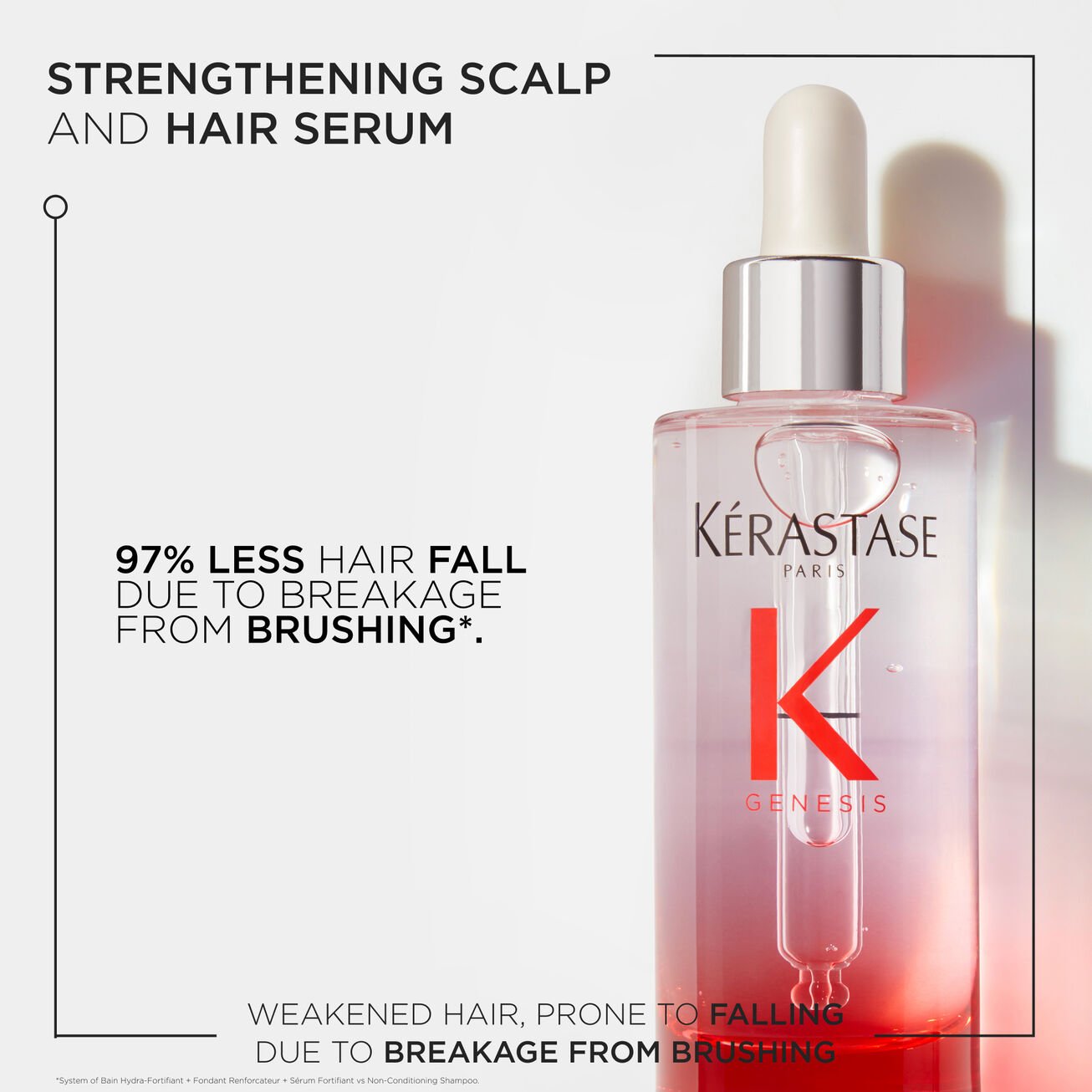 Kérastase Genesis Strengthening Serum