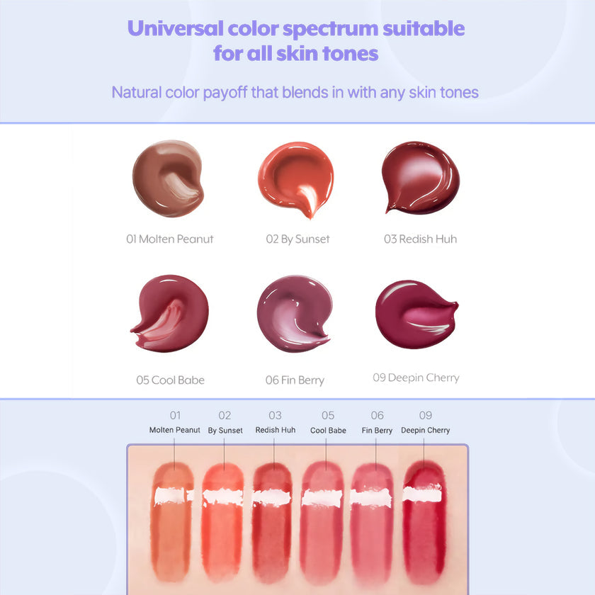nuse Care Liptual