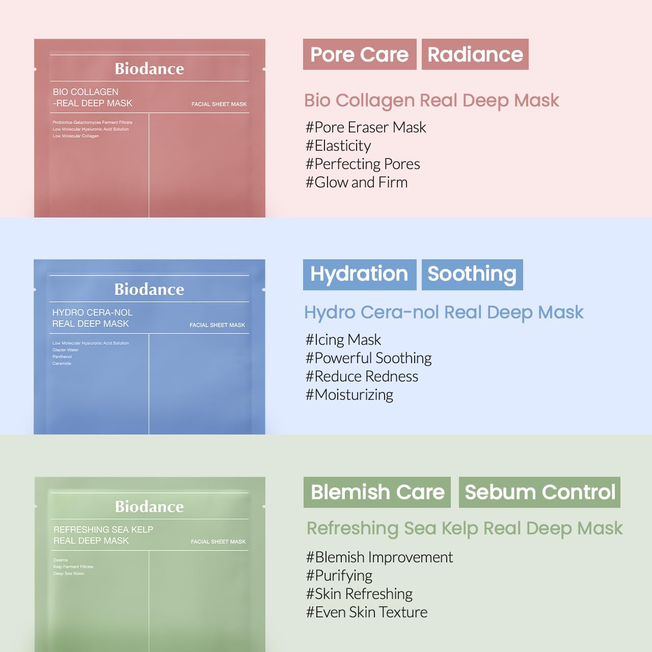 Biodance Refreshing Sea Kelp Real Deep Mask Set