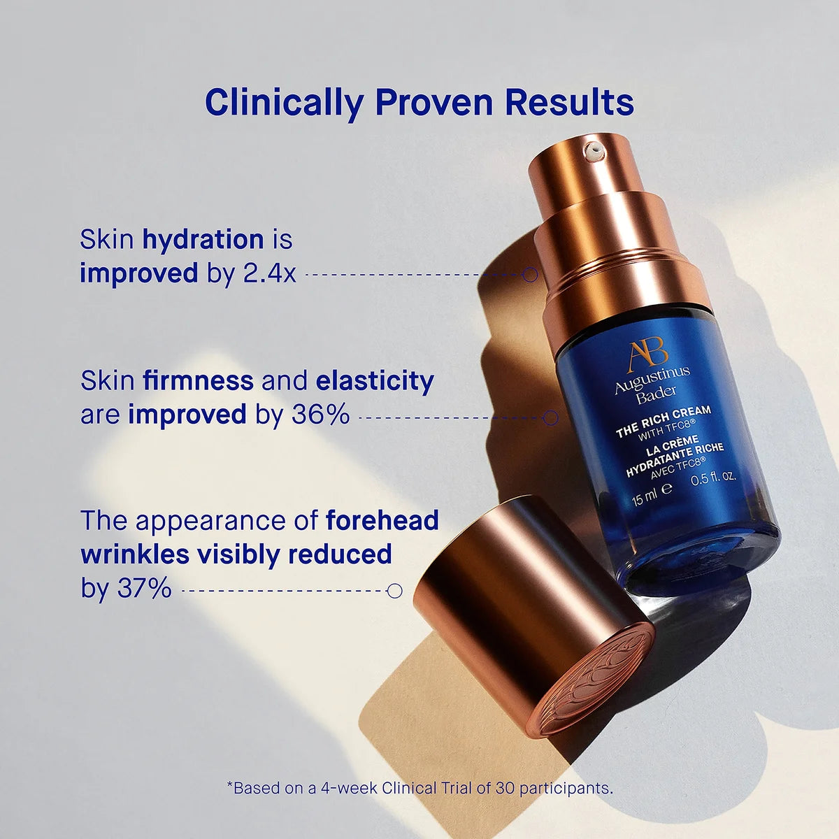 Augustinus Bader The Rich Cream with TFC8® Face Moisturizer 15ml