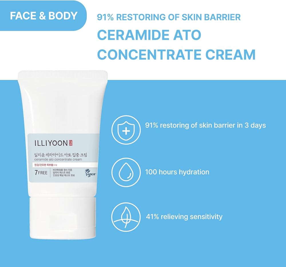 ILLIYOON Ceramide Ato Travel Kit