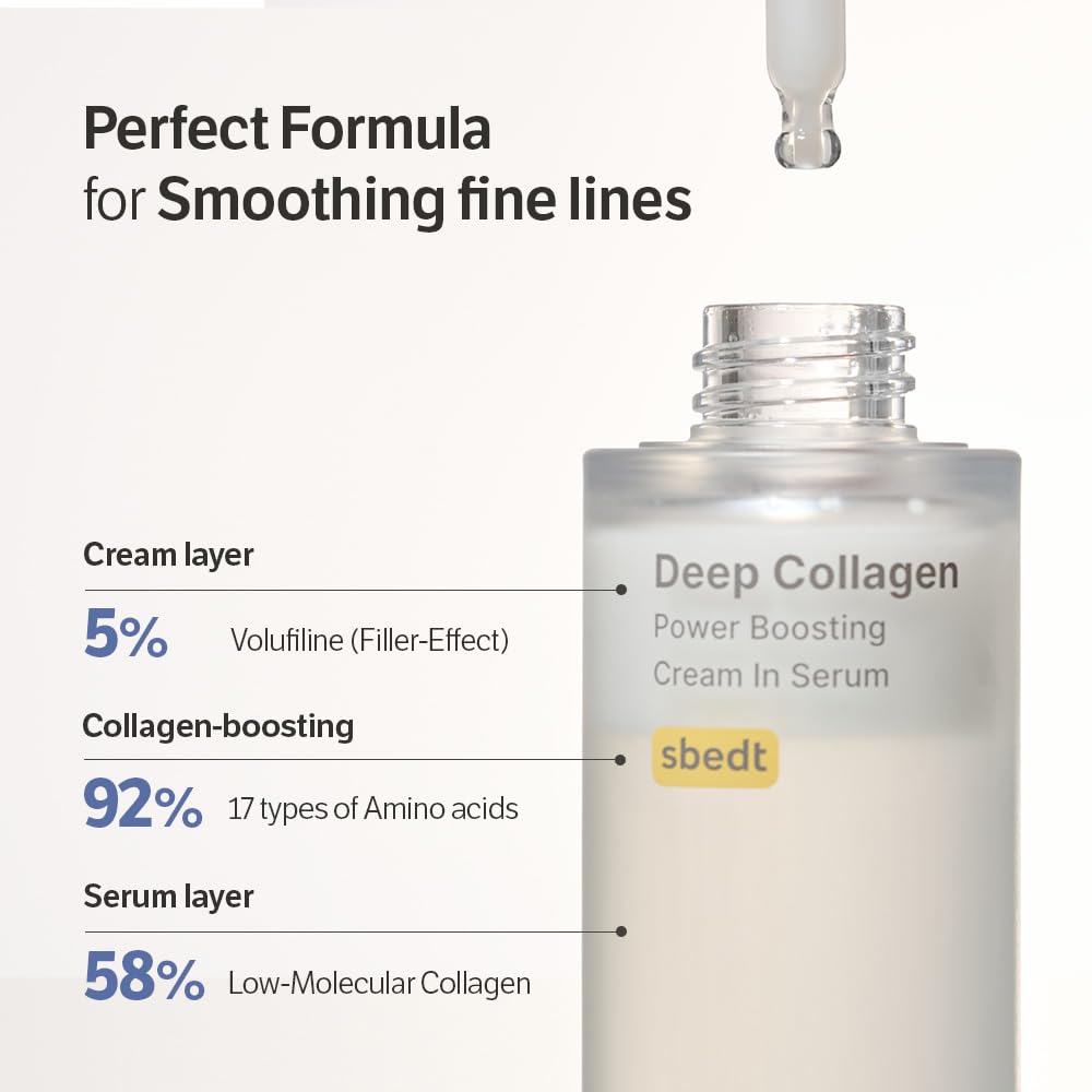 SUNGBOON EDITOR Deep Collagen Anti-wrinkle Cream In Serum