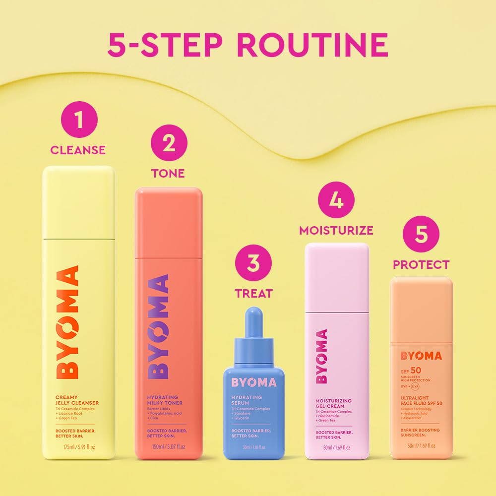 BYOMA Hydrating Serum