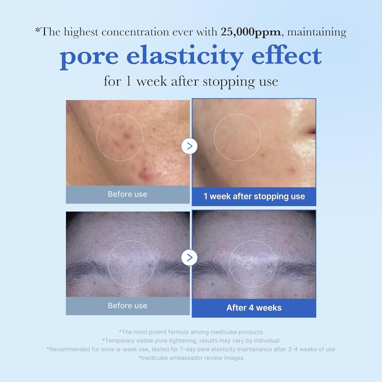 medicube - One Day Exosome Shot Pore Ampoule 25000