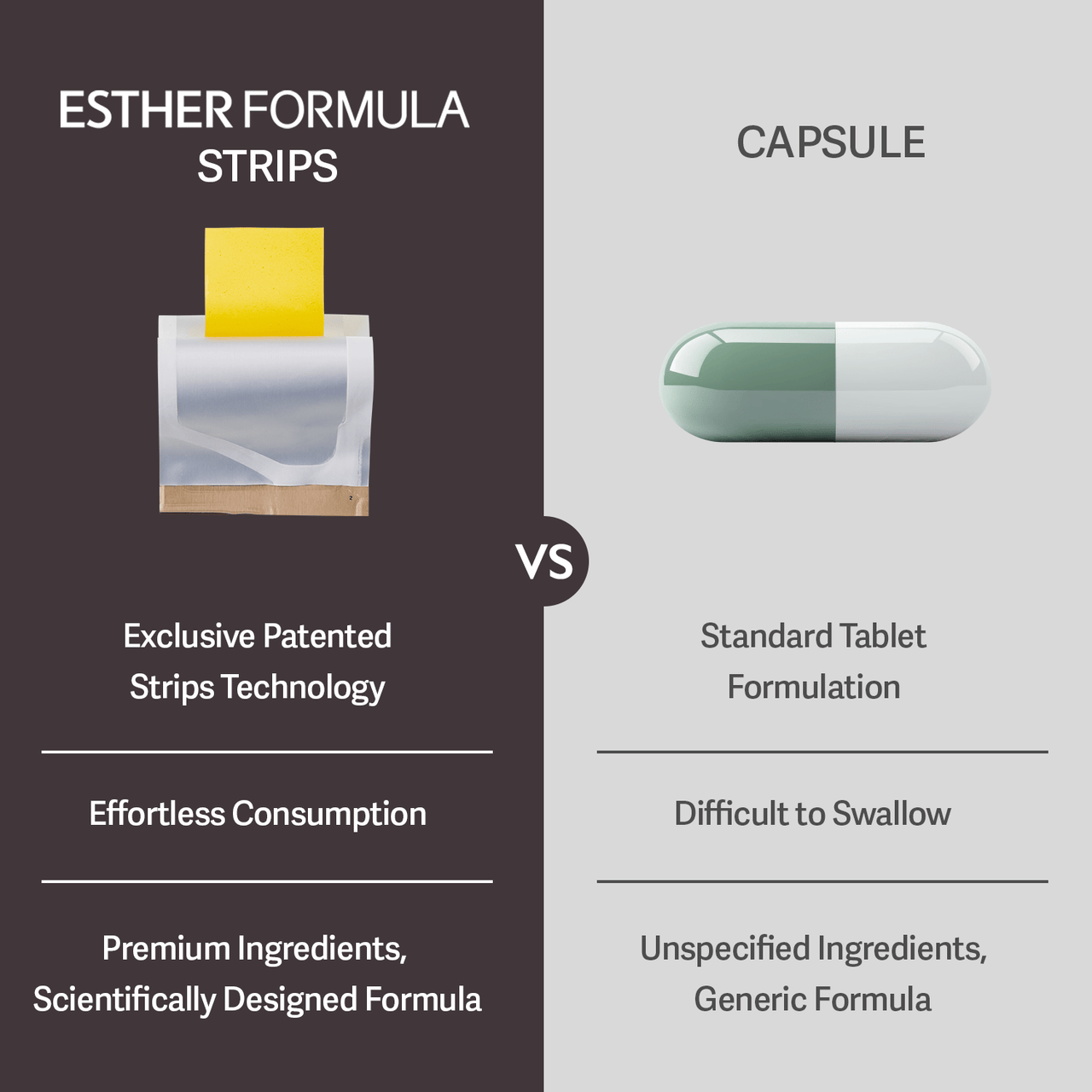 Esther Formula Glutathione Direct 5X