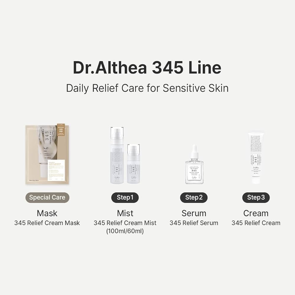 Dr. Althea 345 Relief Serum