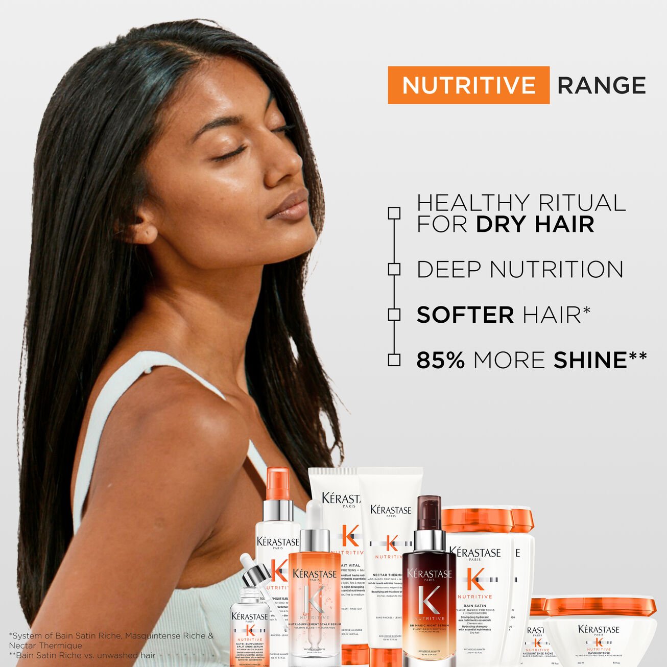 Kerastase Nutritive 8H Magic Night Serum