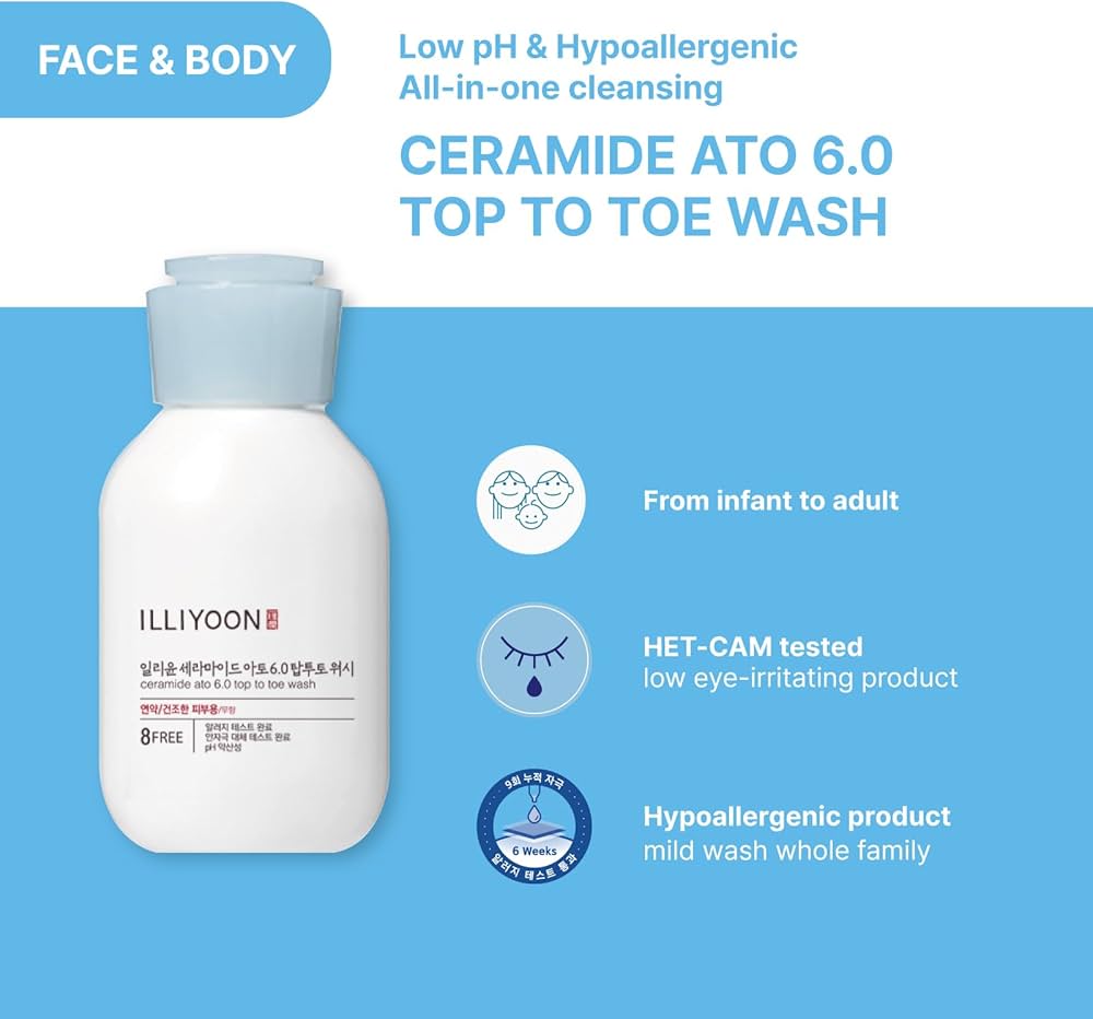 ILLIYOON Ceramide Ato Travel Kit