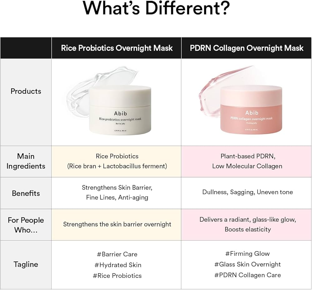 Abib PDRN Collagen Overnight Mask
