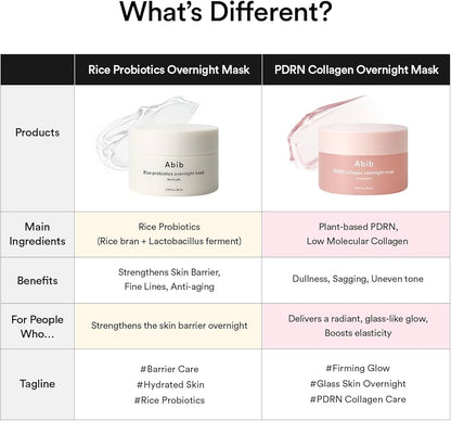 Abib PDRN Collagen Overnight Mask
