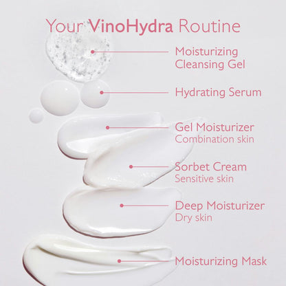 Caudalie Vinohydra Moisturising Cleansing Gel