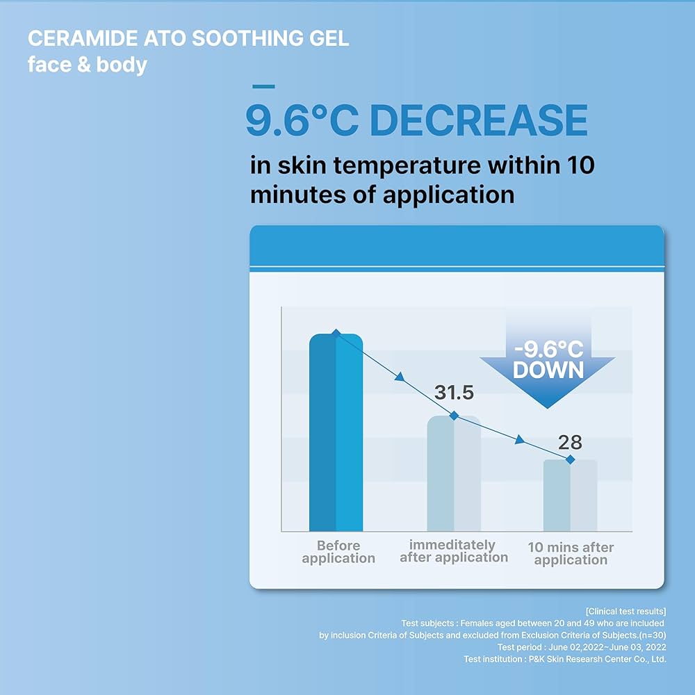 Illiyoon Ceramide Ato Soothing Gel