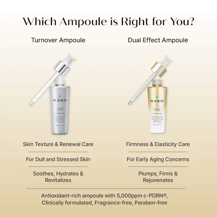 Rejuran Dual Effect Ampoule
