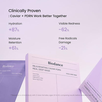 Biodance Rejuvenating Caviar PDRN Real Deep Mask