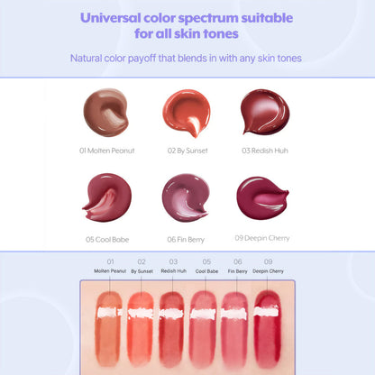 nuse Care Liptual