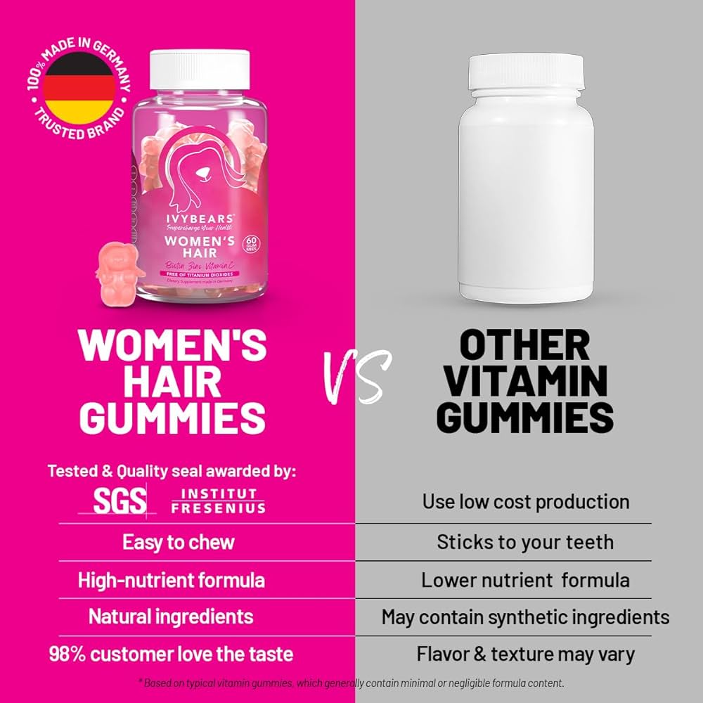 IvyBears Professional Women’s Hair Vitamin Gummies