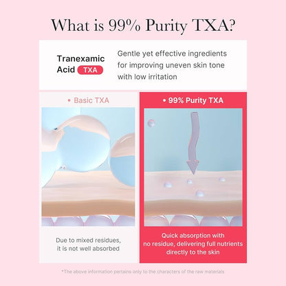 medicube Capsule Cream with TXA + Niacinamide