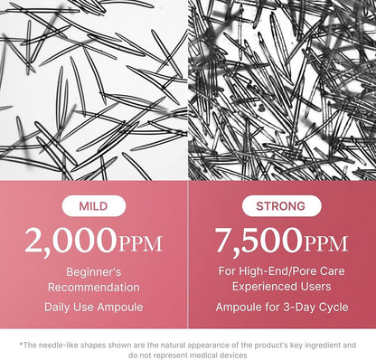 medicube PDRN Pink Collagen Exosome Shot Serum 7,500