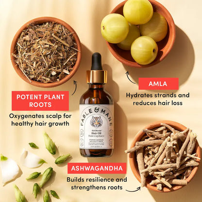 Fable&Mane Strength & Shine Hair Oiling Duo