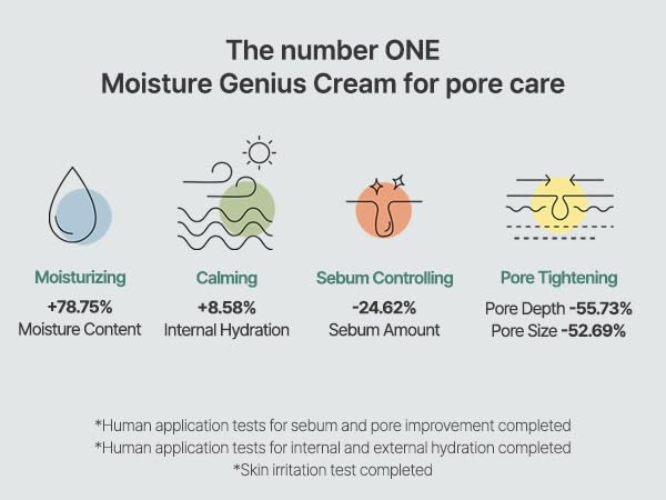 S.NATURE - Aqua Squalane Moisturizing Cream