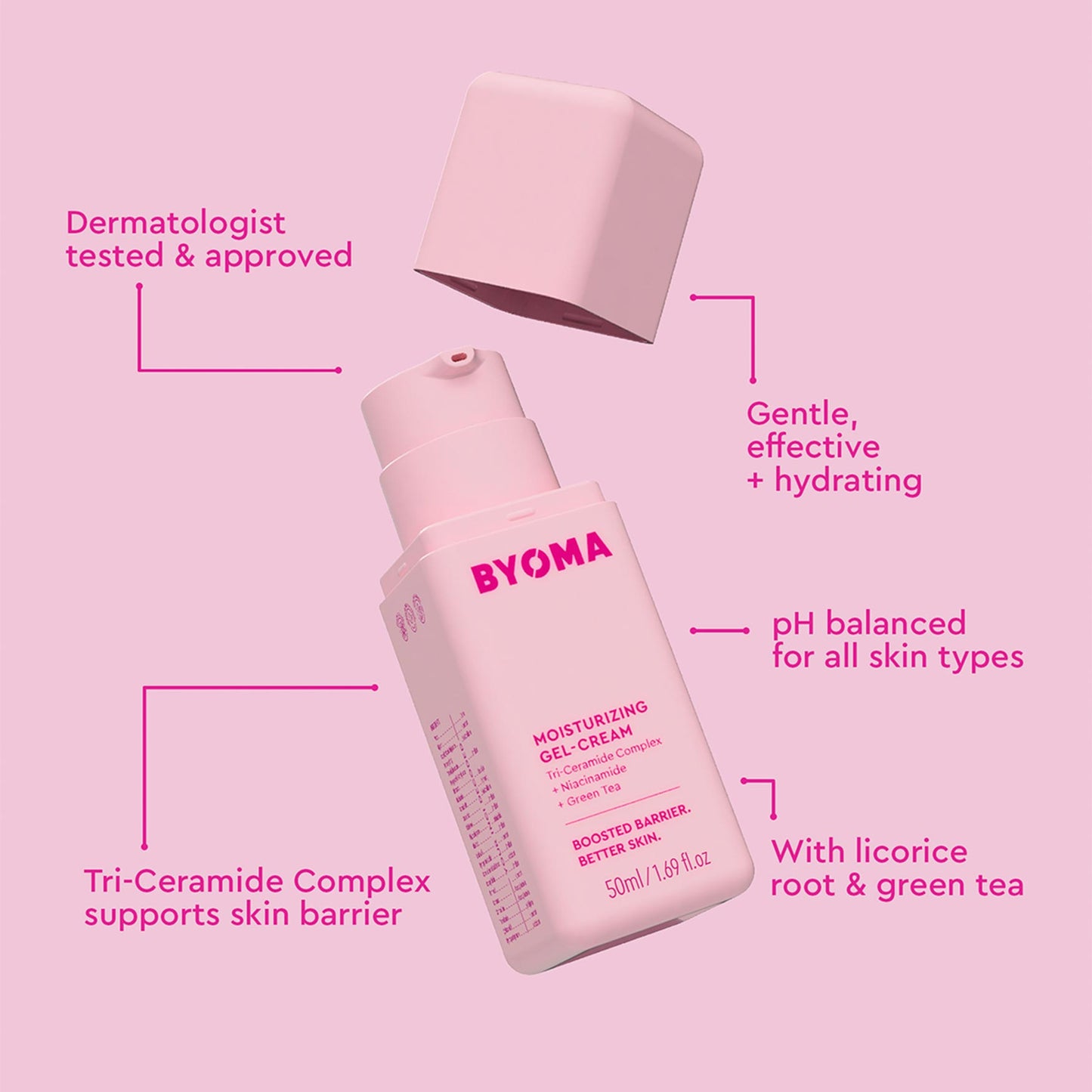 BYOMA Moisturizing Gel Cream