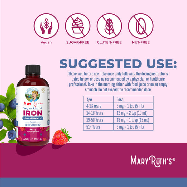 Mary Ruth’s Liquid Iron