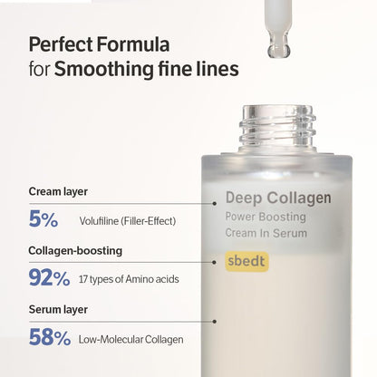 SUNGBOON EDITOR Deep Collagen Anti-wrinkle Cream In Serum