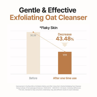 Purito SEOUL Oat In Gentle Exfoliating Face Cleanser