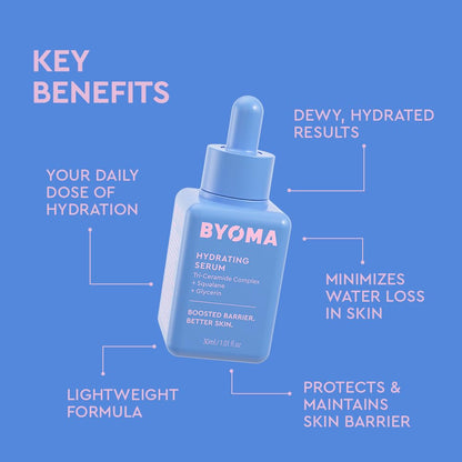 BYOMA Hydrating Serum