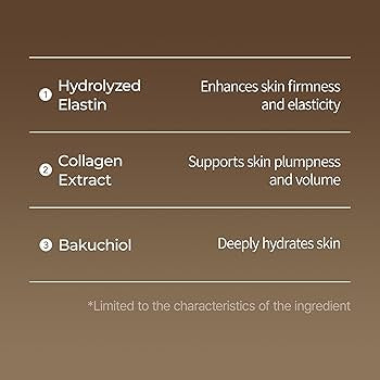 Dr. Melaxin Necklinephalt Neck
Cream