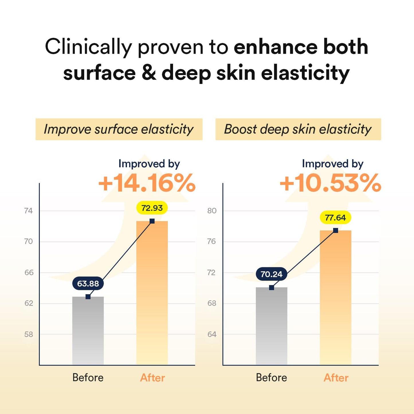 Abib Collagen Gel Mask Jericho Rose Jelly