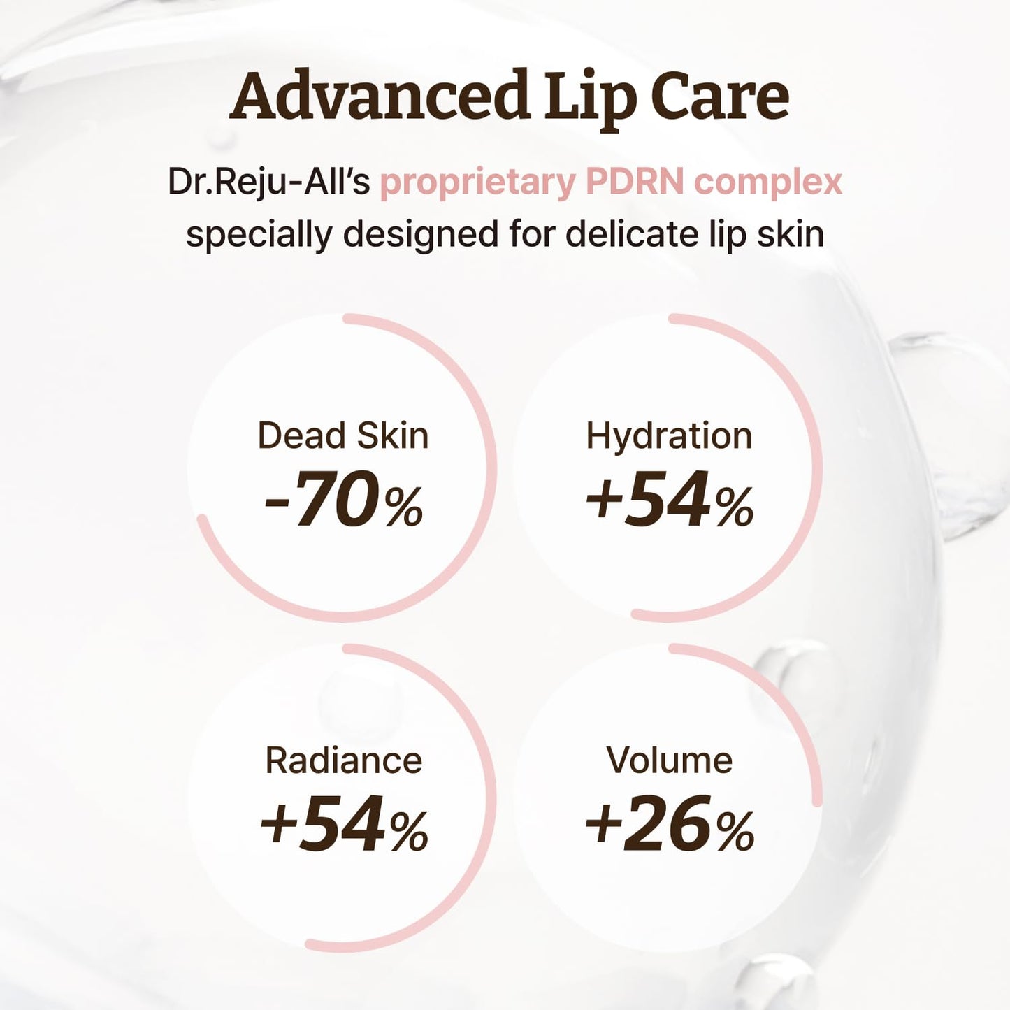 Dr.Reju-All Advanced PDRN Rejuvenating Lip Serum