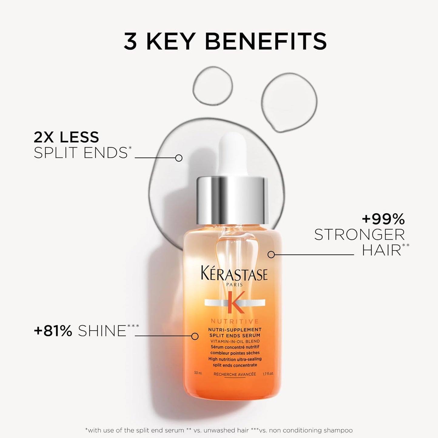 Kerastase Nutritive Nutri-Supplement Split Ends Serum