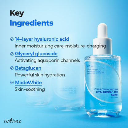 Isntree Ultra-Low Molecular Hyaluronic Acid Serum