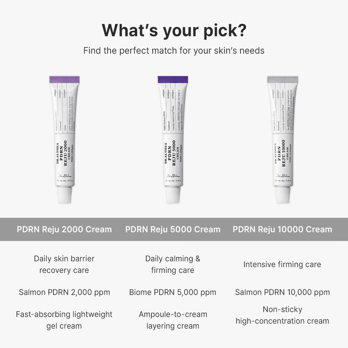 Dr. Althea PDRN Reju 10000 Cream