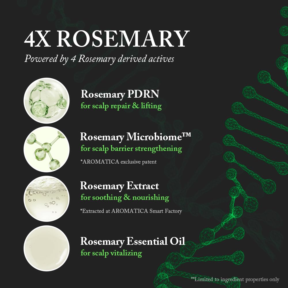 AROMATICA Rosemary PDRN Scalp Serum