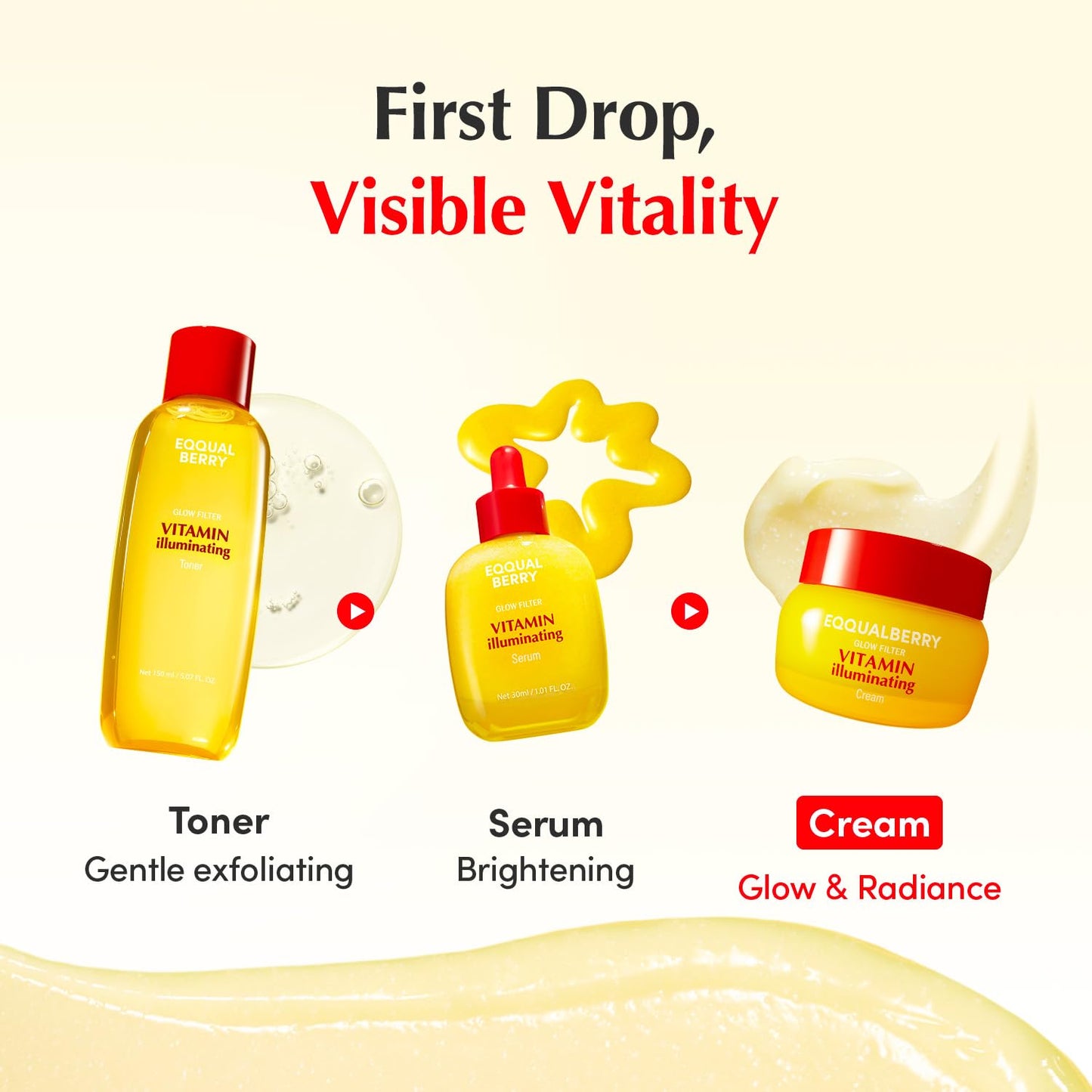 EQQUALBERRY Vitamin Illuminating Cream