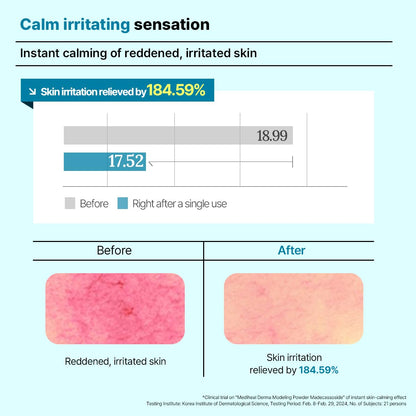 Mediheal Derma Modeling Pack (Madecassoside)