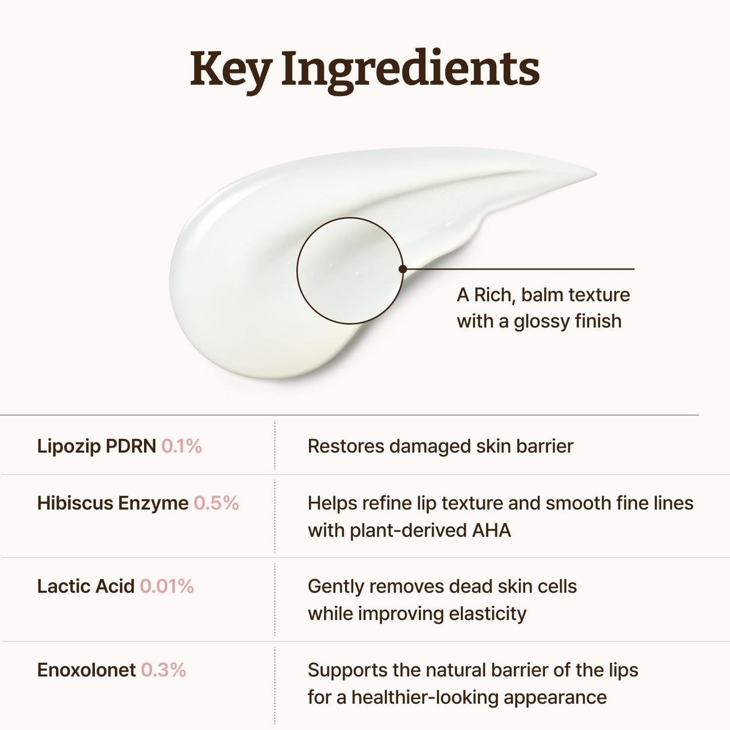 Dr.Reju-All Advanced PDRN Rejuvenating Lip Serum
