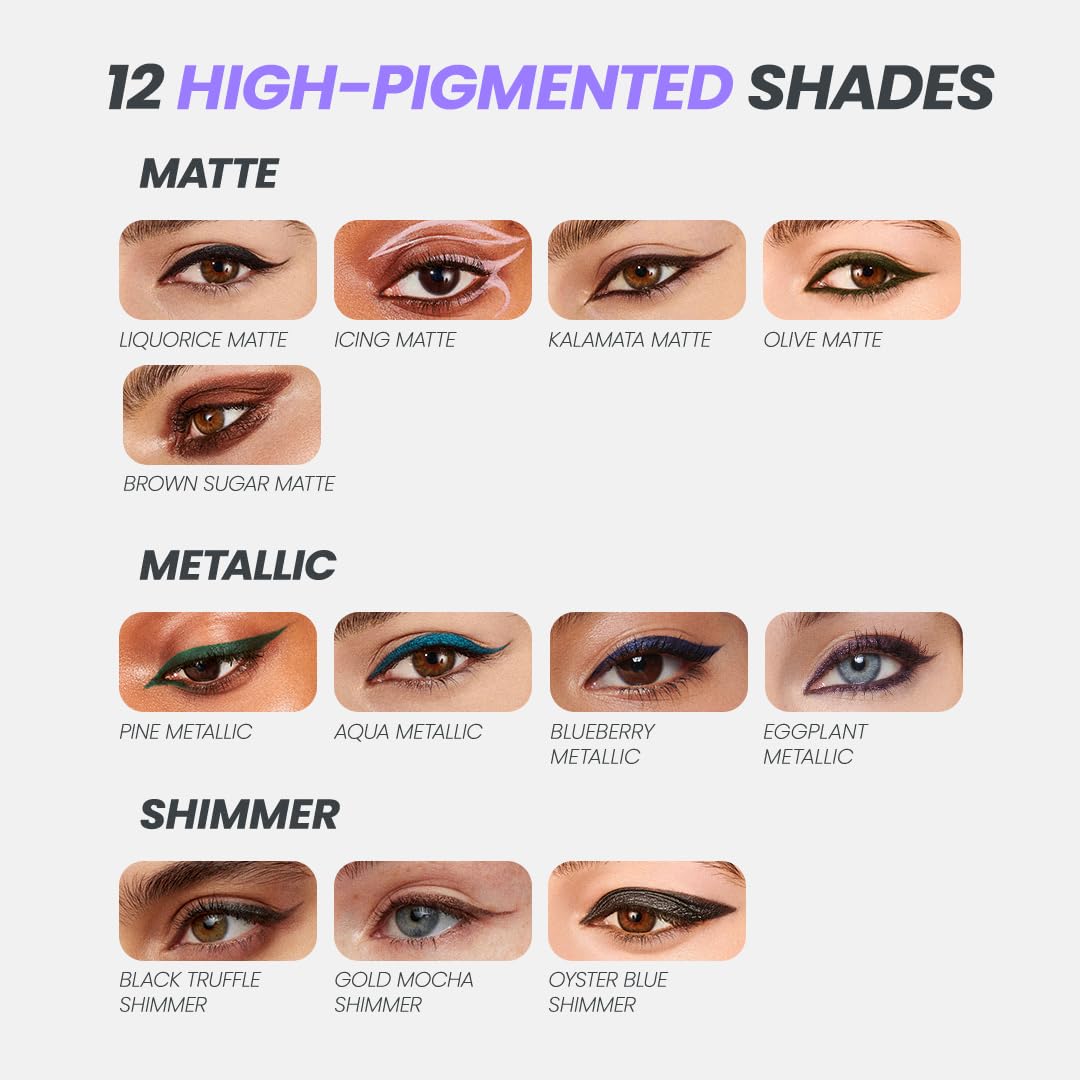 Wonderskin 1440 Longwear Pink Eyeliner Pencil