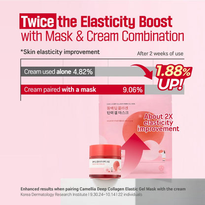 ROUND LAB Camellia Deep Collagen Firming Cream