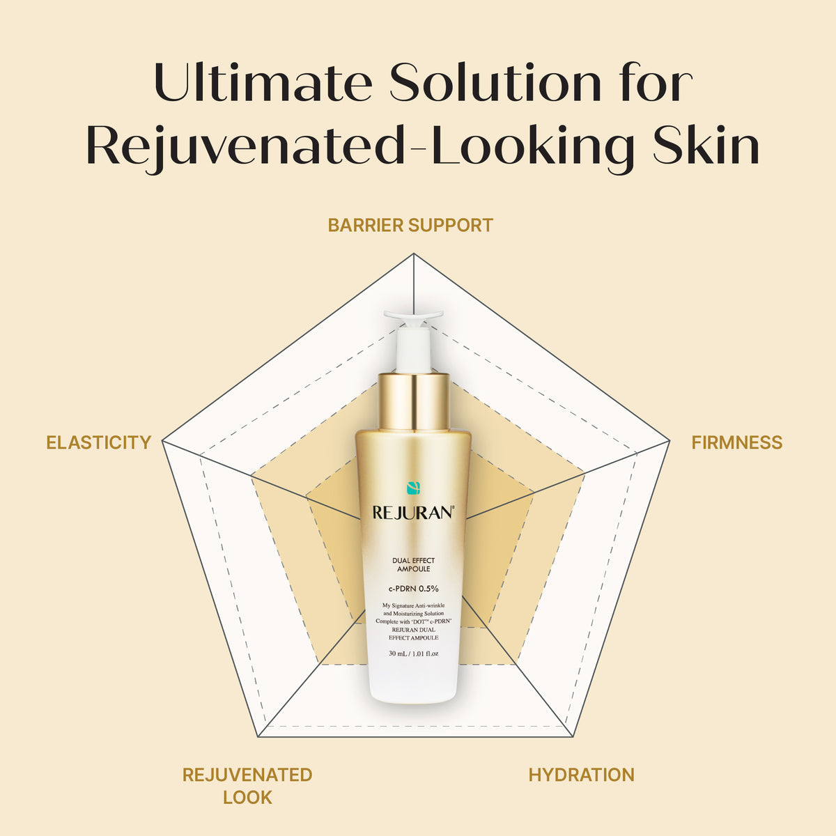 Rejuran Dual Effect Ampoule