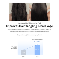 GROWUS Damage Therapy No-Wash Treatment EX