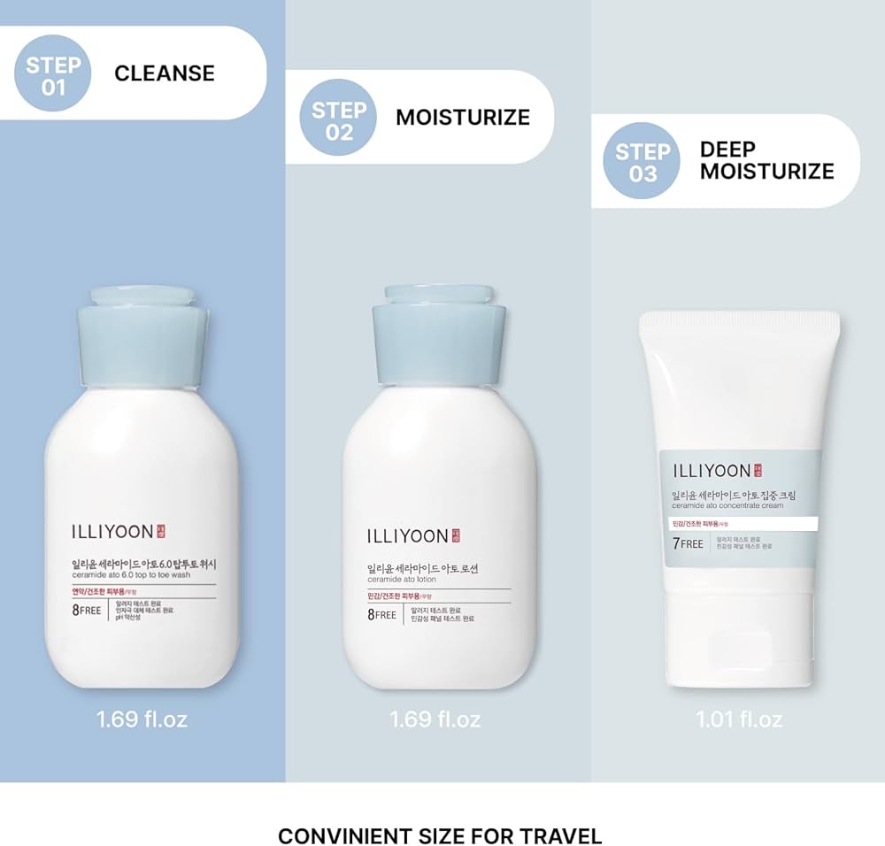 ILLIYOON Ceramide Ato Travel Kit