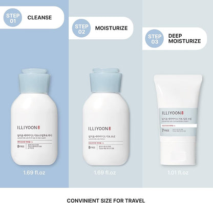 ILLIYOON Ceramide Ato Travel Kit