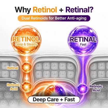 Purito SEOUL Retinol Retinal 2000 NAD+ Serum