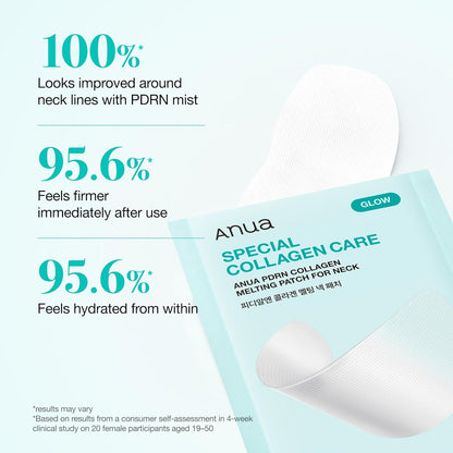 Anua PDRN Collagen Melting Patch For Neck