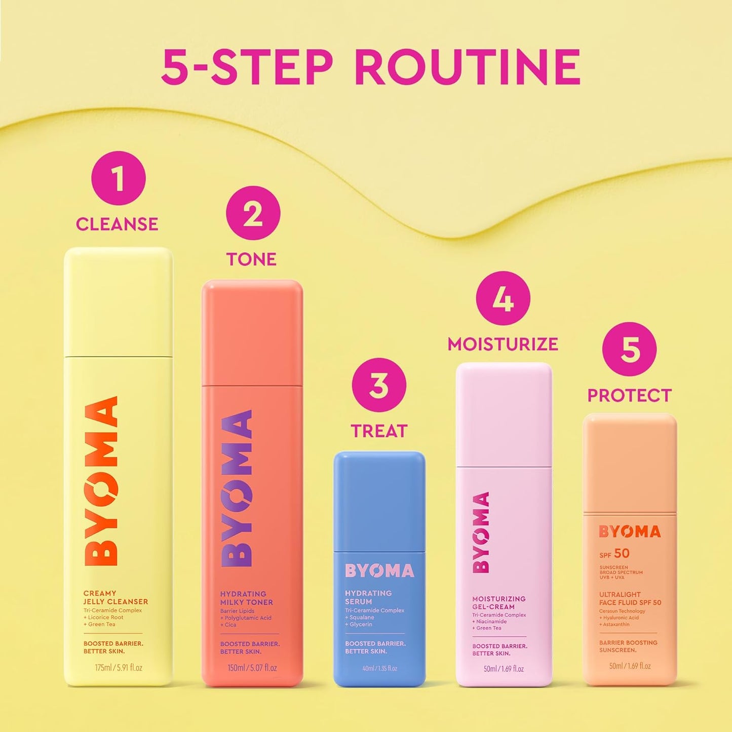 BYOMA Creamy Jelly Cleanser